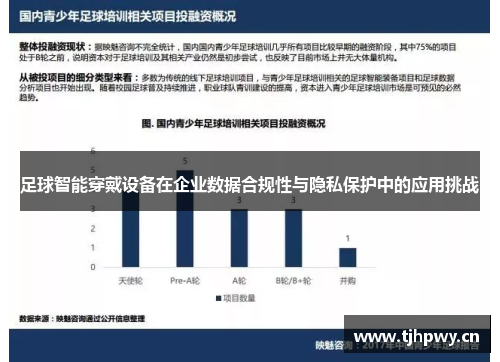 足球智能穿戴设备在企业数据合规性与隐私保护中的应用挑战