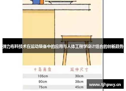 弹力布料技术在运动装备中的应用与人体工程学设计结合的创新趋势